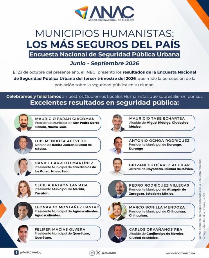 ANAC México