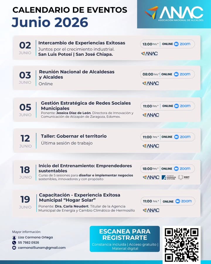 ANAC México