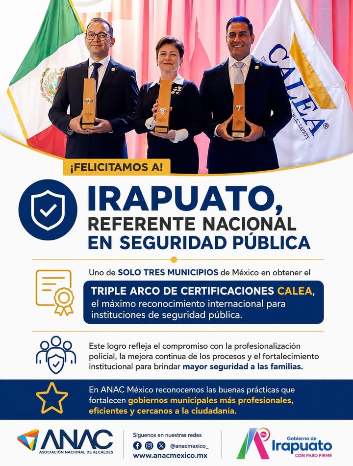 ANAC México