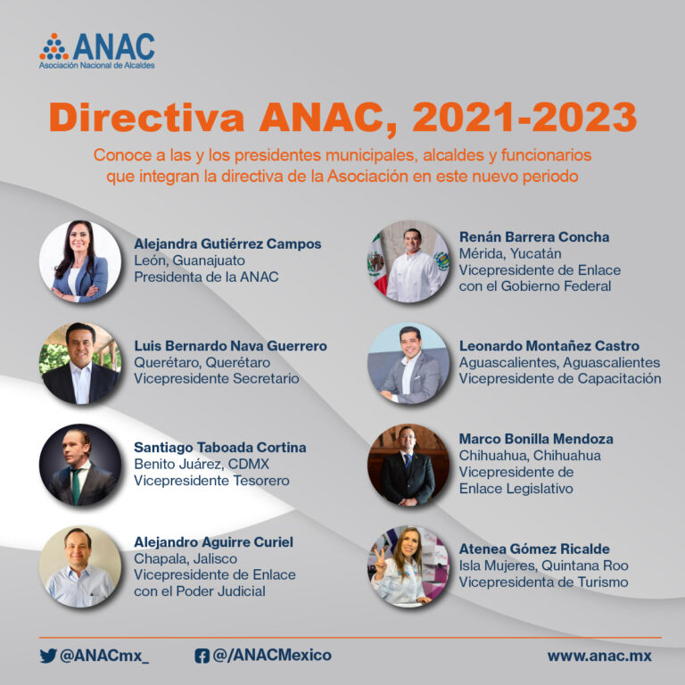 Directiva-ANAC-1