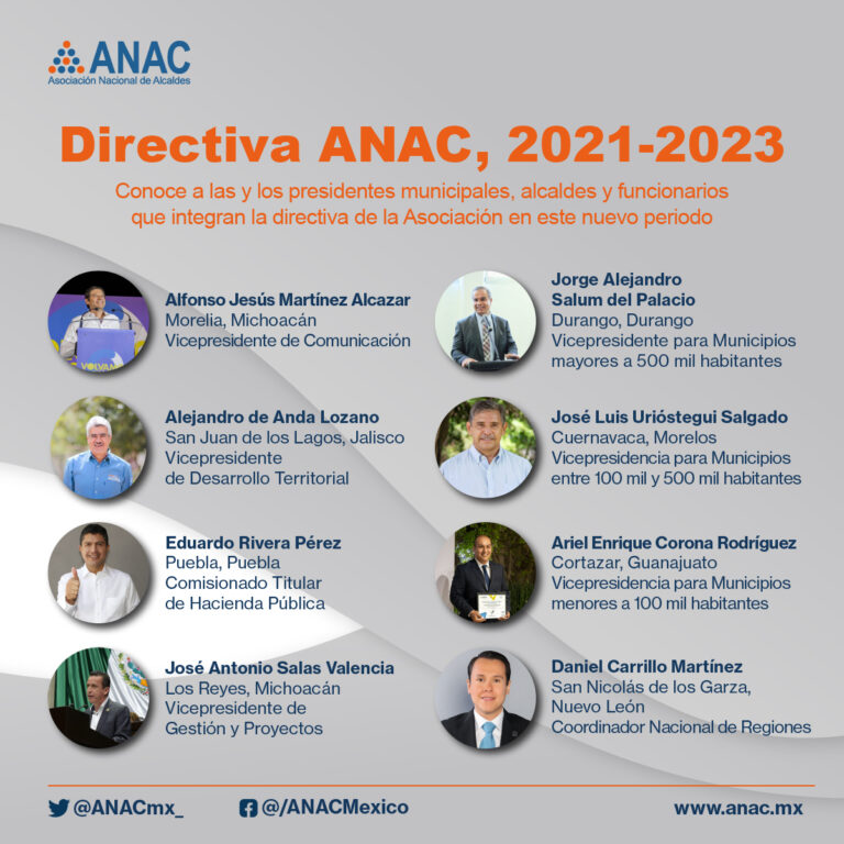 Directiva-ANAC-2