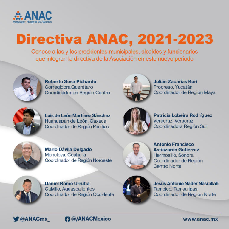 Directiva-ANAC-3