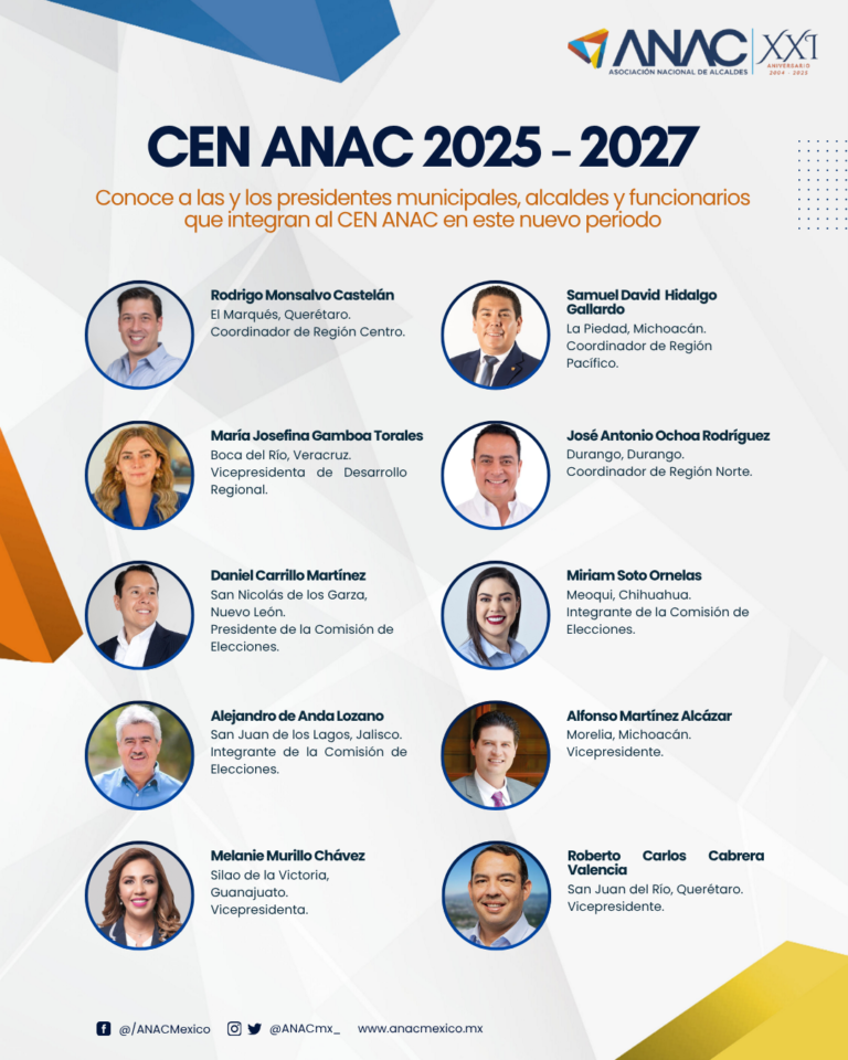 NOMBRAMIENTOS DIRECTIVA 2025