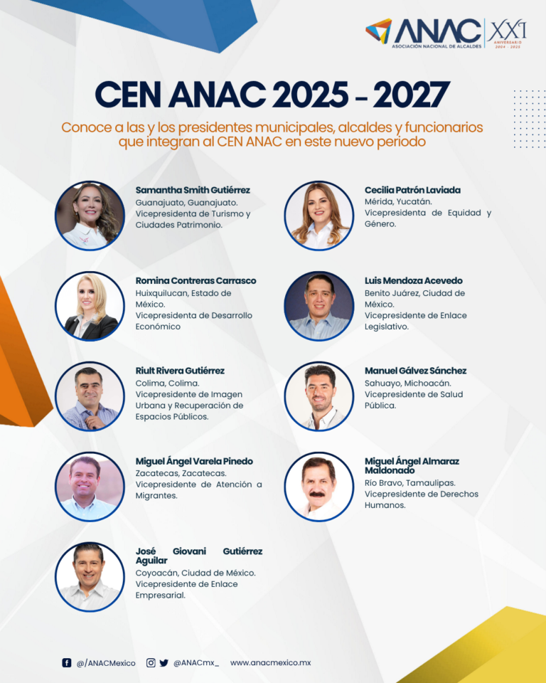 NOMBRAMIENTOS DIRECTIVA 2025